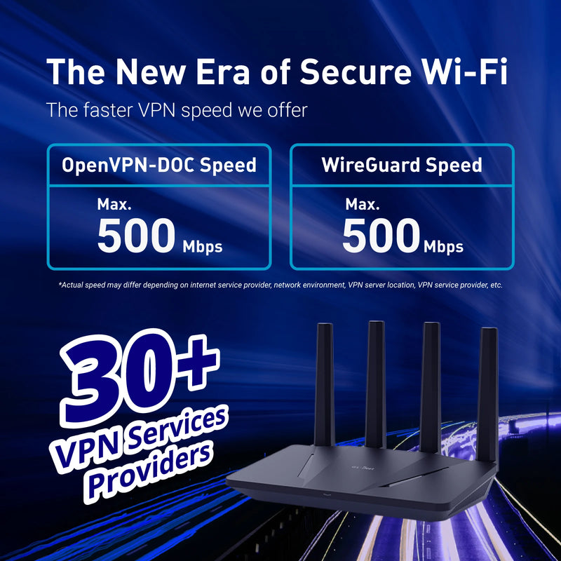 រ៉ោតទ័រ GL.iNet GL-AX1800(Flint) WiFi 6 - ឥតខ្សែ Dual Band Gigabit, រន្ធ Ethernet 1G ចំនួន 5, ល្បឿន OpenVPN និង WireGuard ដ៏អស្ចារ្យ