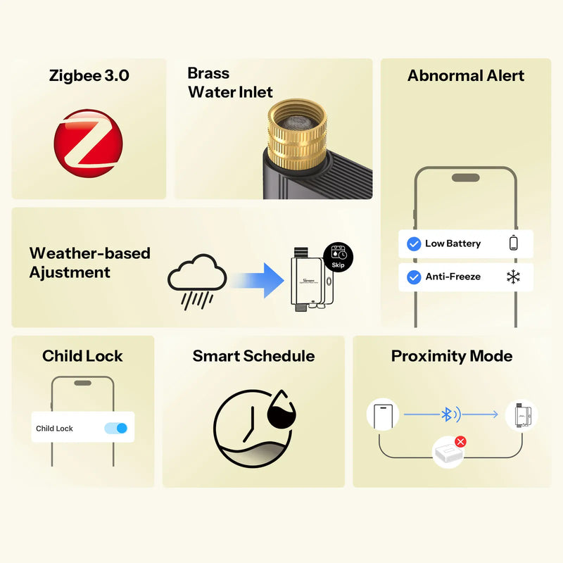 SONOFF SWV-ZNE/ZNU Hydro ONE Lite Zigbee Smart Water Valve Without Flow Meter Brass Water Inlet Works with Apple Home