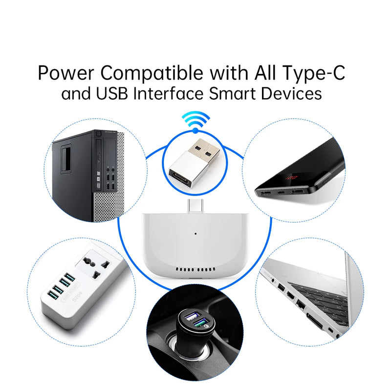 XUNYOU-LINK Mobile Modem Hotspot WIFI 6 Wireless Router High Speed 4G LTE SIM Router Support 4G 5G SIM Card Portable Routers