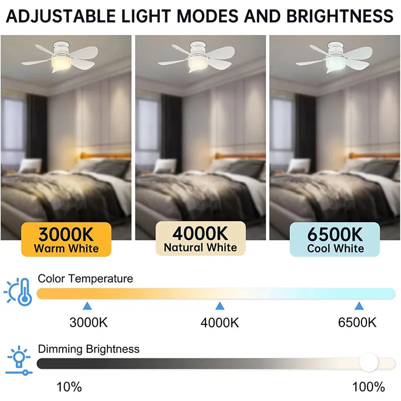 Modern E27 Socket Fan Light with 5 Blades Remote Control 3 Color Lights Dimmable Silent Removable for Home Dining Room Bedroom