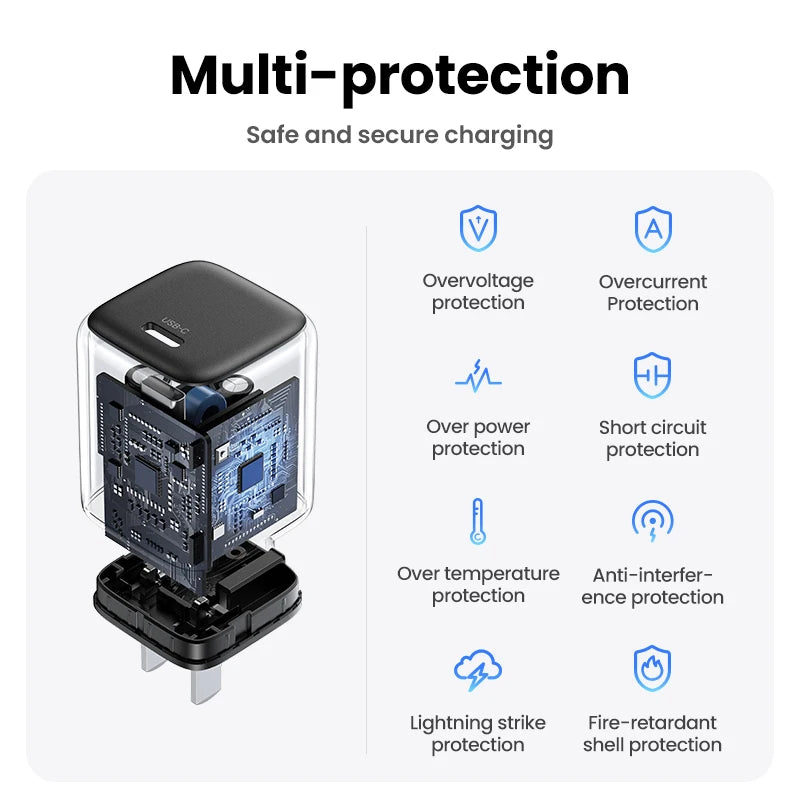 【US Plug】UGREEN 20W GaN Charger PD Fast Charger USB C PD3.0 QC3.0 Quick Charging For iPhone 15 14 Pro Samsung Xiaomi USB Charger