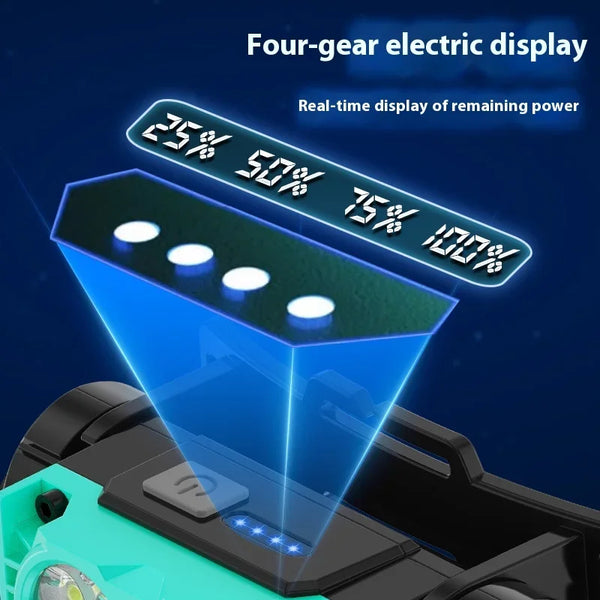 ចង្កៀងមុខ LED អាចសាកបាន ពិលការពារទឹកសម្រាប់បោះតង់ក្រៅផ្ទះ ចង្កៀងមុខនេសាទ