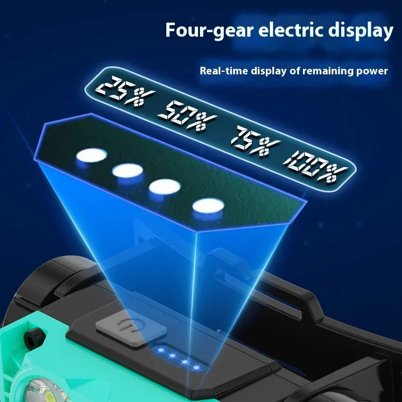 ចង្កៀងមុខ LED អាចសាកបាន ពិលការពារទឹកសម្រាប់បោះតង់ក្រៅផ្ទះ ចង្កៀងមុខនេសាទ