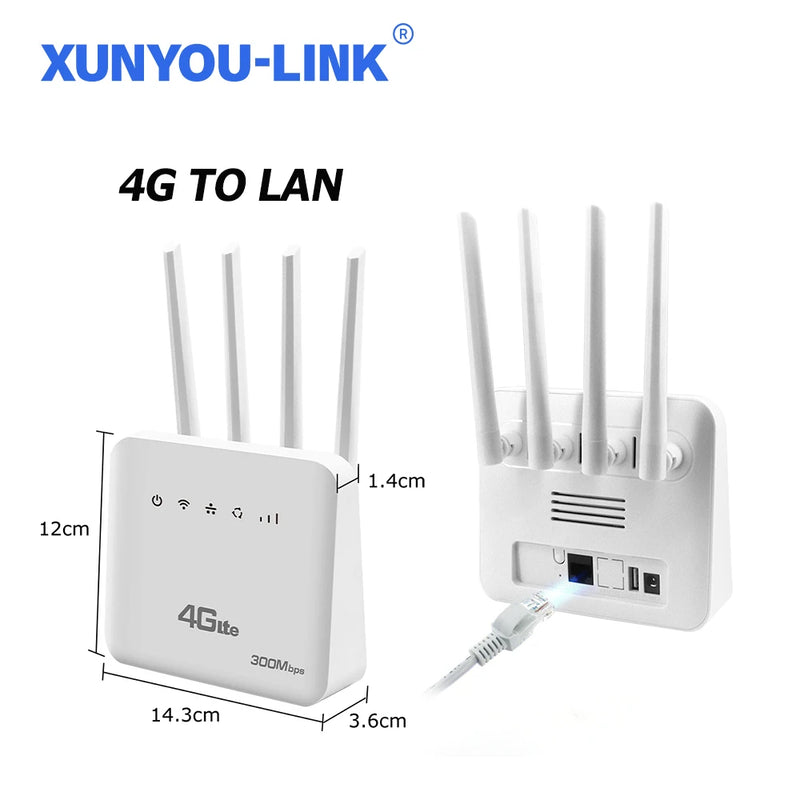 XUNYOU-LINK 4G LTE WiFi Router WiFi 6 300Mbps SIM Modem Wireless WiFi Modem Support 32 Device WIFI Router for Asia Africa Europe