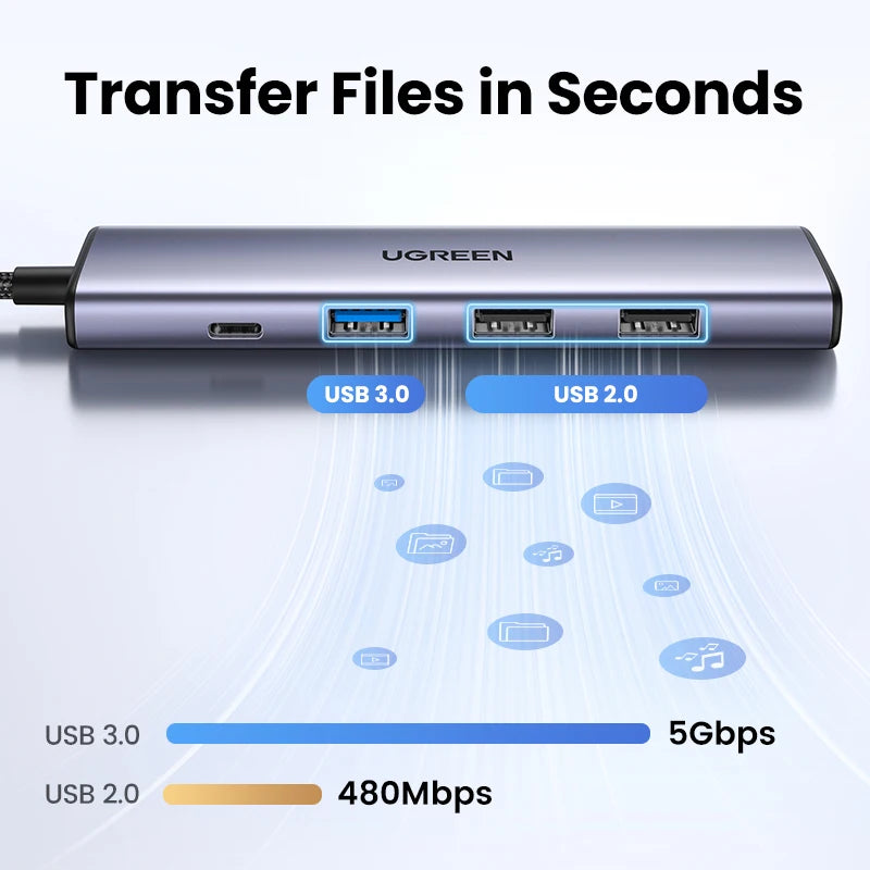 UGREEN USB C HUB Type C 3.1 to HDMI 4K SD TF PD 100W Adapter For Macbook iPad Pro Air M2 M1 PC Accessories 5Gbps USB C 3.0 HUB