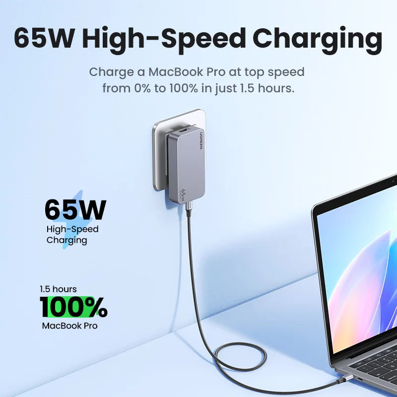 UGREEN 65W GaN Charger Quick Charge 4.0 3.0 USB C Charger For iPhone 17 16 15 Pro PD 3.0 Fast Charger For Macbook Laptop Tablet