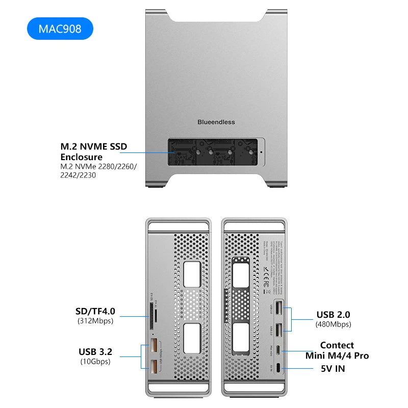 ស្ថានីយ៍ចត Blueendless Type C HUB សម្រាប់ Mac Mini M4/M4 Pro M5 PRO M6 10Gbps USB 3.2 Gen2 C Hub SD/TF M.2 NVME SSD Enclosure