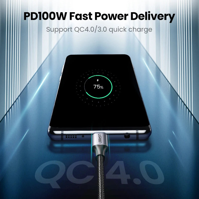 UGREEN USB C to USB C Cable PD100W USB Type C Charging Cable for MacBook Pro iPad Pro 2020 Samsung S20 S10 Quick Charger USB