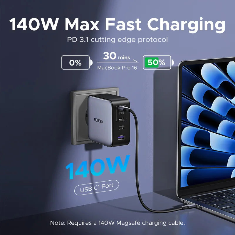 UGREEN 200W Travel GaN Charger PD 3.1 140W QC4.0 3.0 Quick Charge For Macbook Pro Laptops iPhone 18 17 Samsung S26 Xiaomi Tablet