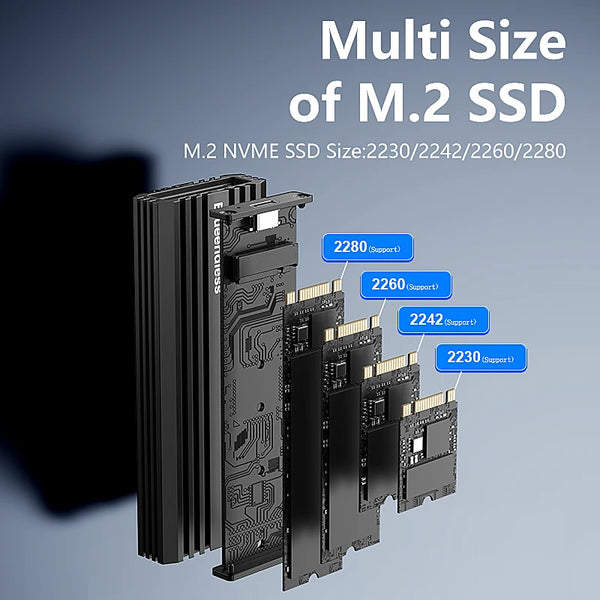 BLUEENDLESS 20Gbps M.2 PCIE NVME Enclosure USB 3.2 ជំនាន់ 2x2 ប្រភេទ-C ទៅ M2 SSD Adapter គាំទ្រ 8TB សម្រាប់ 2230 2242 2260 2280 SSD