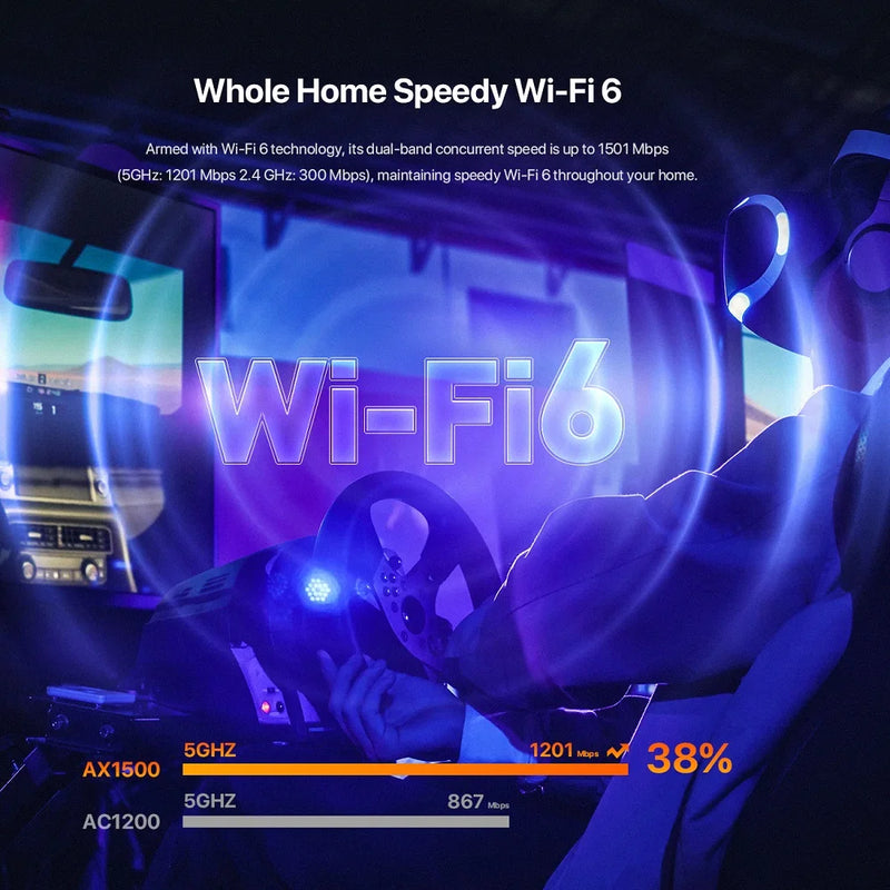 ឧបករណ៍ពង្រីកសញ្ញា Tenda Wi-Fi 6 Range Extender AX1500 A23 2.4G និង 5GHz Dual Band Signal Expansion Repeater 2*5dBi Antennas ជាមួយរន្ធ Gigabit Ethernet