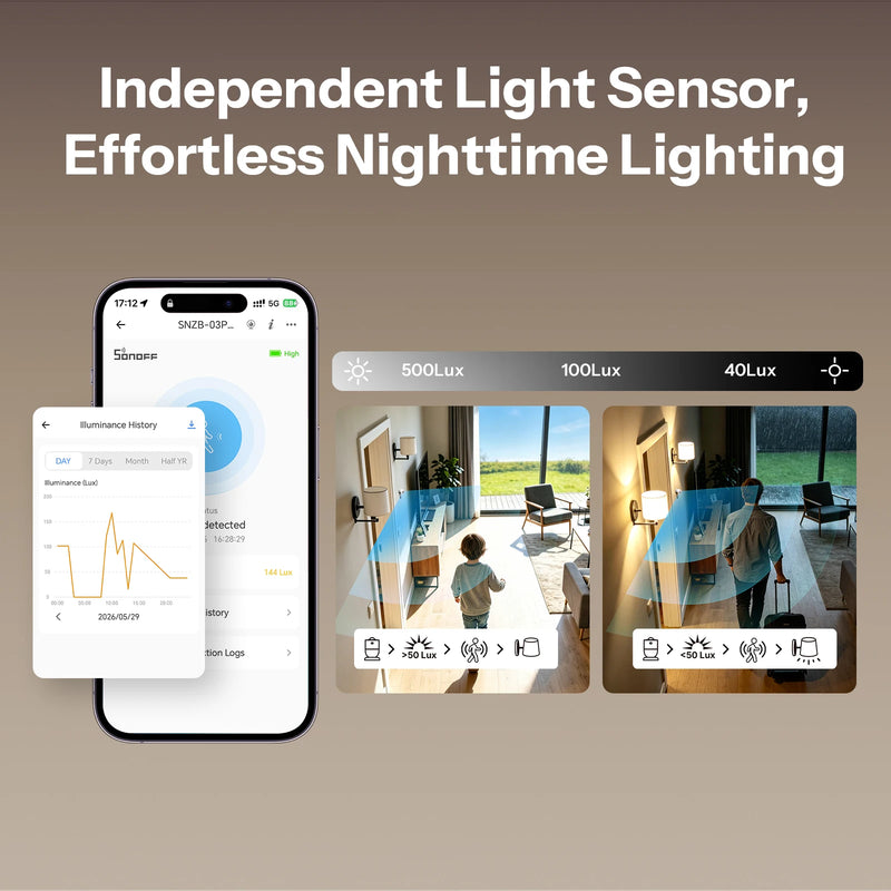 SONOFF SNZB-03PR2 SenseGuard Motion Gen2 Zigbee Motion Sensor PIR Motion Detection Light Sensing Work with Apple Home Via Matter