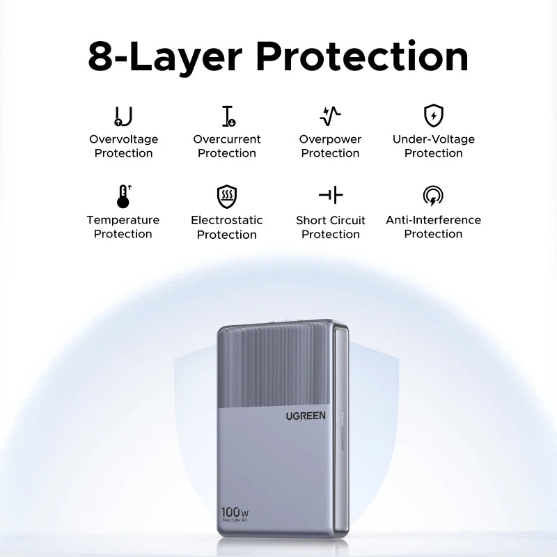 【Ultra Slim】UGREEN Nexode Air 100W GaN Charger PD3.0 PPS QC5 For Macbook Pro Air Laptop iPhone 18 17 16 Samsung S26 iPad Tablet