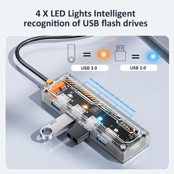 ស្ថានីយ៍ចត USB C HUB ៤ ក្នុង ១ ប្រភេទ C 5 Gbps ល្បឿនលឿន ឧបករណ៍បំបែក USB-C ច្រើនរន្ធ សម្រាប់កុំព្យូទ័រយួរដៃ ថេប្លេត ជាសកល