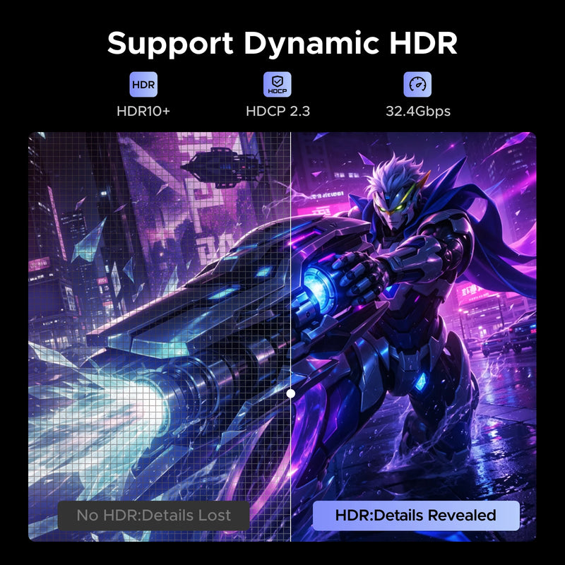 UGREEN 8K@60Hz 4K@240Hz Active DisplayPort to HDMI Cable Unidirectional DP 1.4 to HDMI 2.1 Cord Adapter Support 32.4Gbps, HDR