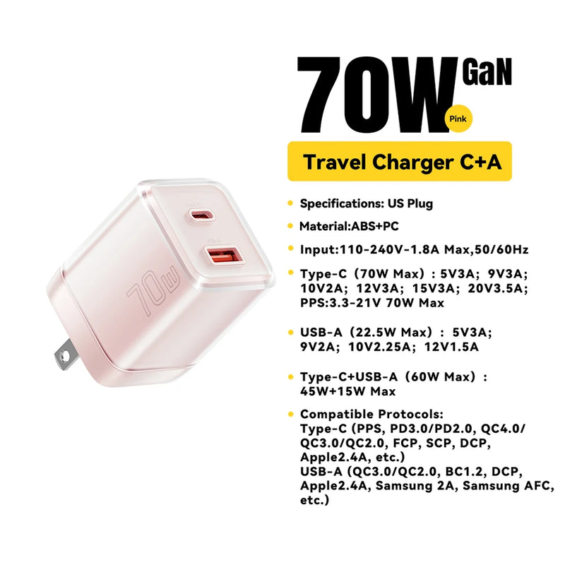 ឆ្នាំងសាក Essager 70W GaN ប្រភេទ C សម្រាប់ iPhone 16 15 14 Pro Max MacBook QC4.0 PD3.0 PPS 45W ឆ្នាំងសាកសាកលឿនសម្រាប់ Samsung Travel