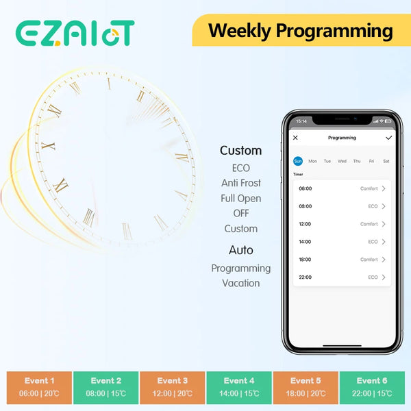 វ៉ាល់ កម្តៅ ឆ្លាតវៃ Tuya WiFi/Zigbee ឧបករណ៍ បញ្ជា សីតុណ្ហភាព ក្បាល កម្តៅ រ៉ាឌីយ៉ាទ័រ ដែល អាច សរសេរ កម្មវិធី បាន Alexa Google Home ដោយ ប្រើ សំឡេង