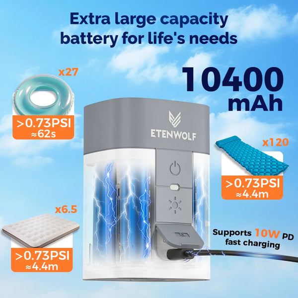 ស្នប់ខ្យល់ចល័ត ETENWOLF AIR 5 PRO ថ្មី 10400 mAh ឧបករណ៍បំប៉ោង និង ឧបករណ៍បន្ថយសម្ពាធ 720 LPM 4X ស្នប់ខ្យល់អគ្គិសនីរហ័សសម្រាប់អណ្តែតទឹកក្នុងអាង