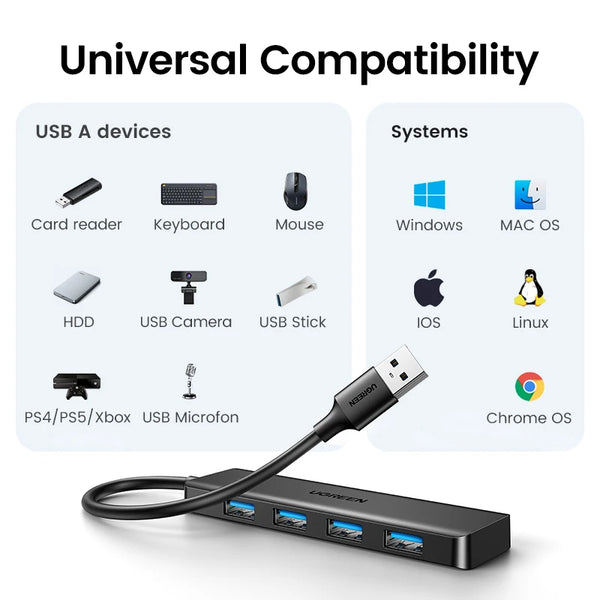 UGREEN USB 3.0 HUB 4 រន្ធ USB-C HUB ស្ដើងសម្រាប់ Mouse Keyboard ឆបគ្នាជាមួយ MacBook Pro Air Laptop Desktop PC Xbox PS5 Splitter