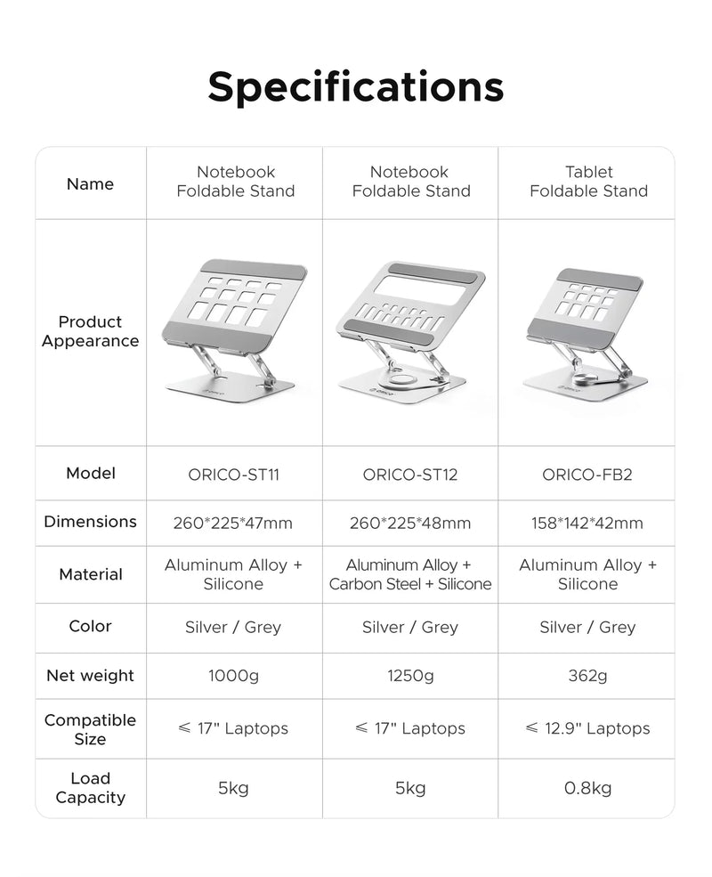 ORICO Foldable Laptop Stand Aluminum Alloy 360 Adjustable Notebook Stand Up to 17 inch Laptop Folding Desktop Support Holder