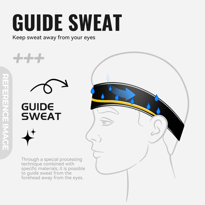 WRELS Sweatband Sweat Wicking Sports Headband Breathable Mesh Quick Dry Hair Band Elastic Ultralight Men Women Running Headband