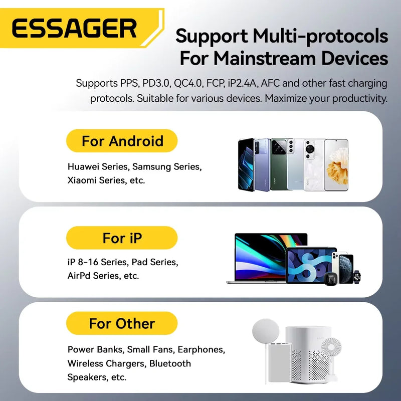 ឆ្នាំងសាក Essager 33W GaN Dual USB Type C PD សាកថ្មលឿនសម្រាប់ iPhone 17 16 15 14 13 Pro Max iPad ឆ្នាំងសាកទូរស័ព្ទអេក្រង់ឌីជីថល