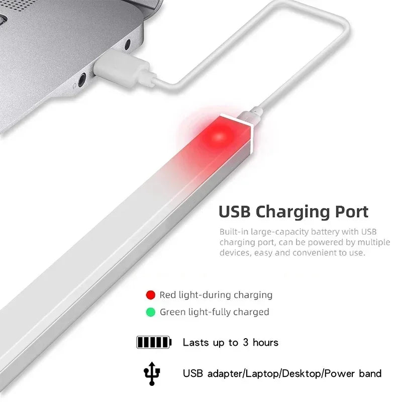 LED Motion Sensor Light Wireless LED Night Light Type-C Rechargeable Light Cabinet Wardrobe Lamp Staircase Backlight For Kitchen