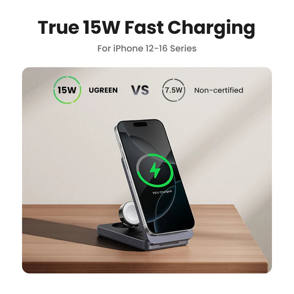ឆ្នាំងសាកឥតខ្សែ UGREEN MFi 3-in-1 15W MAX ជើងទម្រសាកថ្មឥតខ្សែម៉ាញេទិក Qi2 សរុប 25W សម្រាប់ iPhone 16 17 Pro Apple Watch សម្រាប់ MagSafe