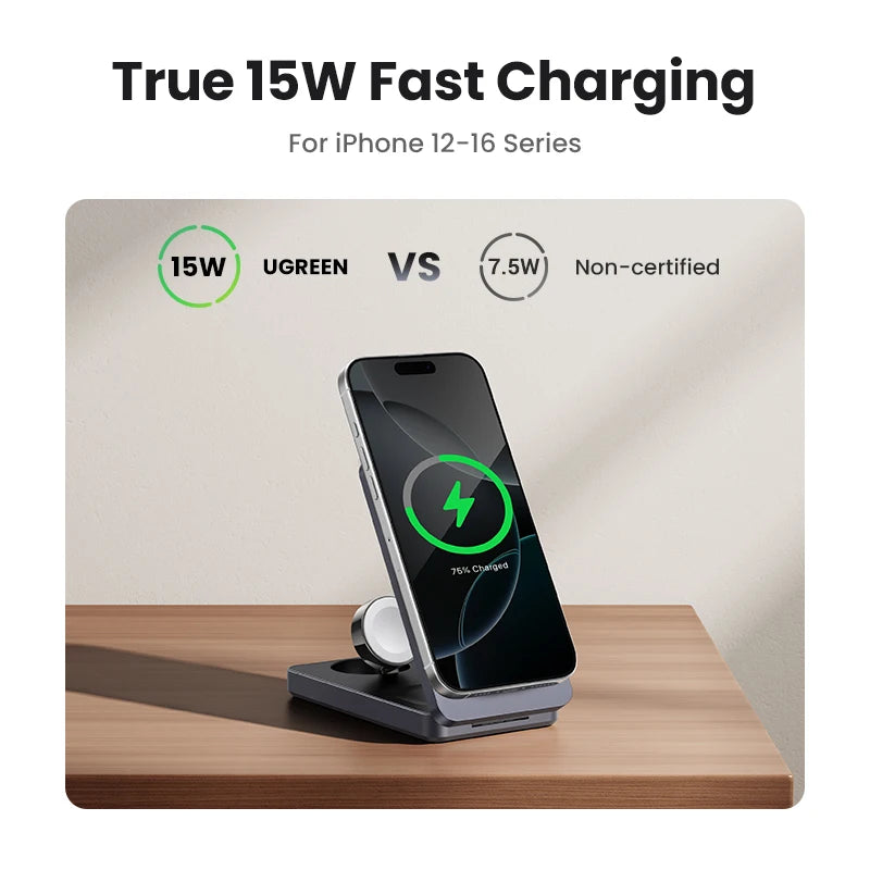 UGREEN 3-in-1 MFi 15W MAX Magnetic Wireless Charger Qi2 Certificated Charging Stand For iPhone 16 17 Pro Max Fast Charger