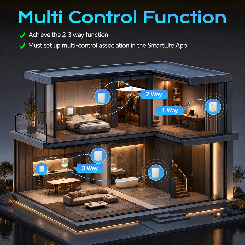 BSEED Zigbee Click Switch 1/2/3/4Gang Smart Button Light Switch With EU Power Socket Plastic Frame Tuya Smart Life Alexa Control