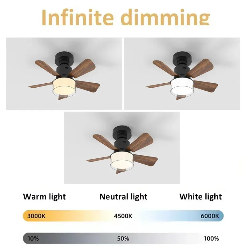 Socket Ceiling Fan with Light APP Control Ceiling Fans with Lights LED Light Dimmable for Bedroom Garage Kitchen Living Room