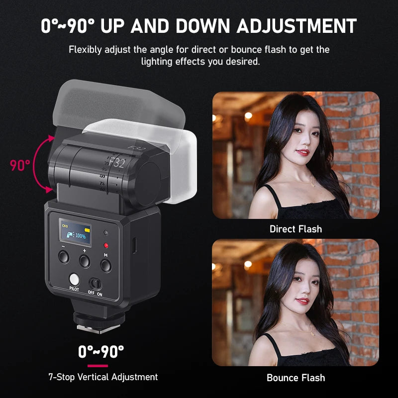 ភ្លើង Flash Ulanzi F32 សម្រាប់កាមេរ៉ា SPEEDLITE GN32 ឥតខ្សែ សម្រាប់កាមេរ៉ា Sony Canon Nikon Panasonic Olympus DSLR