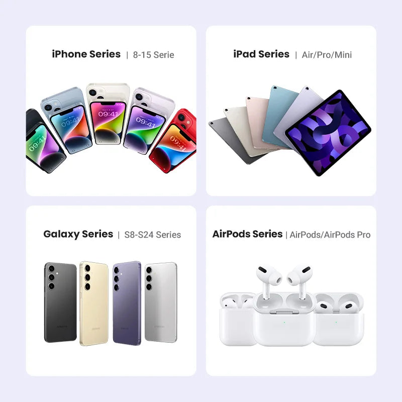 【US Plug】UGREEN GaN 30W Fast Charger for iPhone 15 14 13 PD3.0 Charger for iPad Pro samsung Xiaomi Type C Mobile Phone Charger