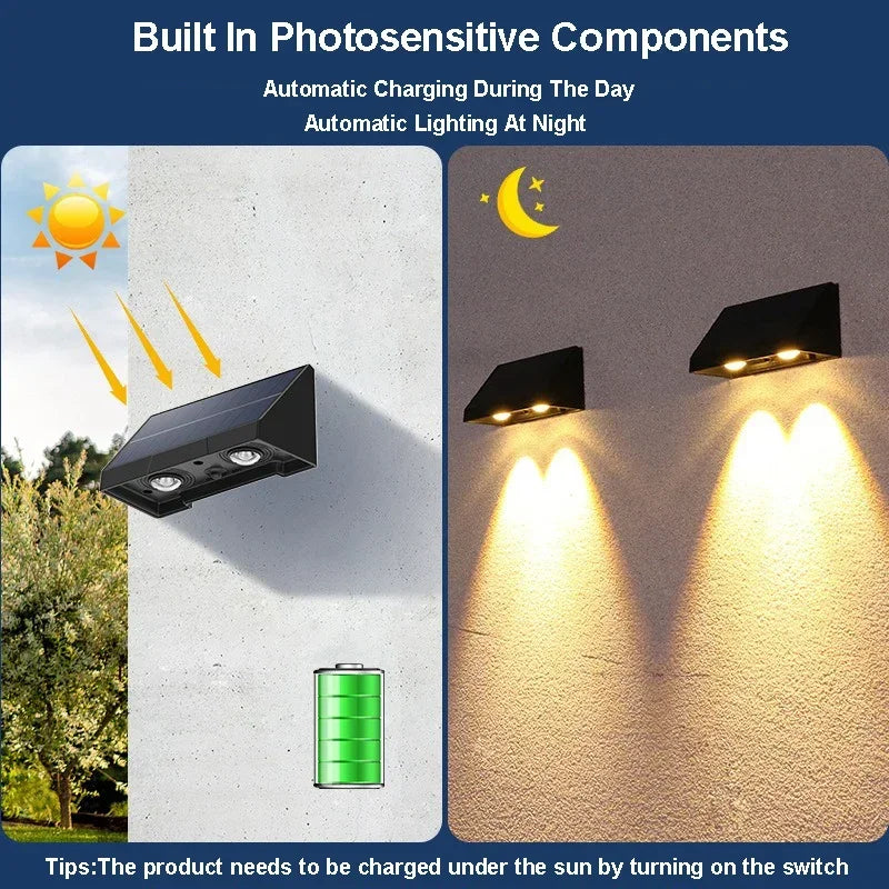 Solar Wall Light Outdoor Porch Lights Illumination Waterproof LED Lamp Bulb Automatic Lighting at Night for Garden Yard Balcony