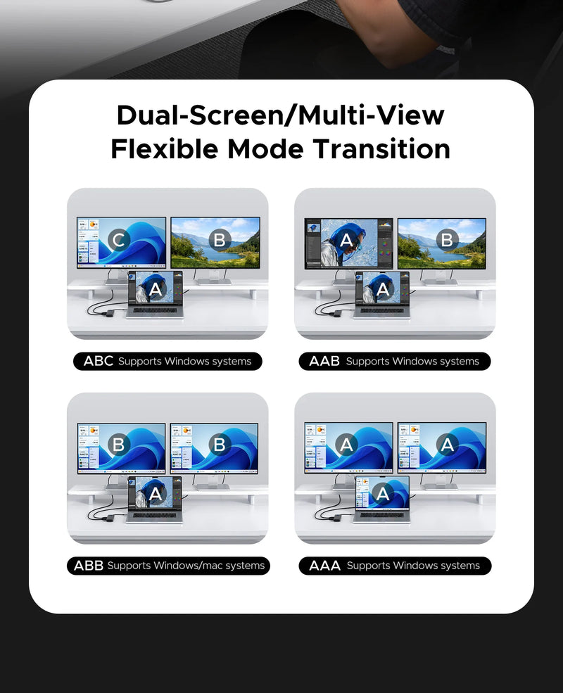 ORICO 8-in-1 USB 3.0 HUB Triple Display Expander Two HDMI-COM 4K60HZ PD100W Splitter Adapter for MacBook Laptop Docking Station