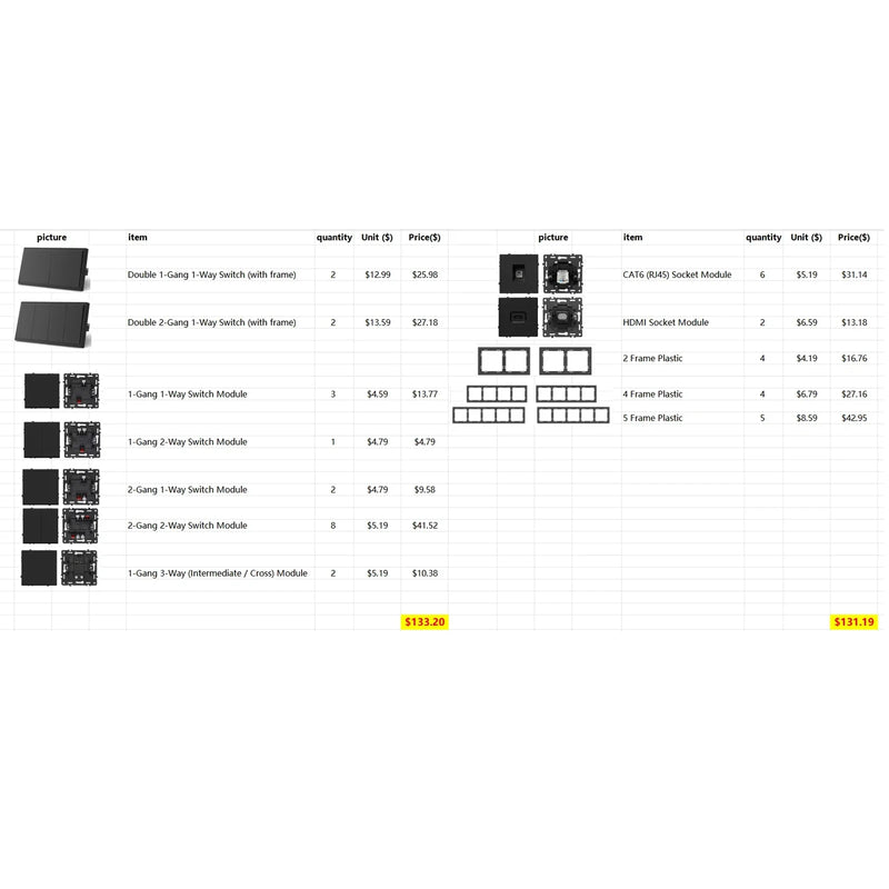 BSEED Brand Store VIP Link