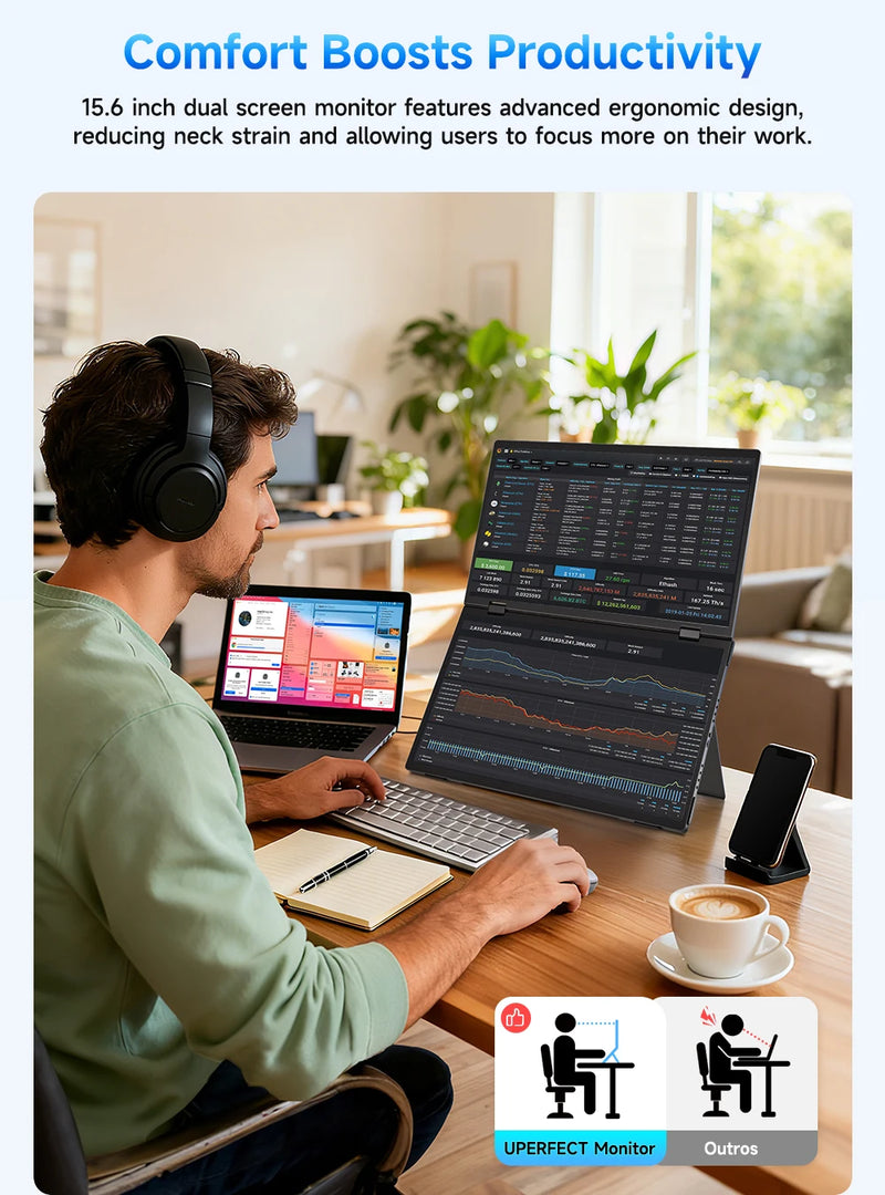UPERFECT Dual Portable Monitor 15.6" 1080P FHD IPS Folding Stacked Triple Laptop Screen Extender Game USB-C Plug & Play Travel