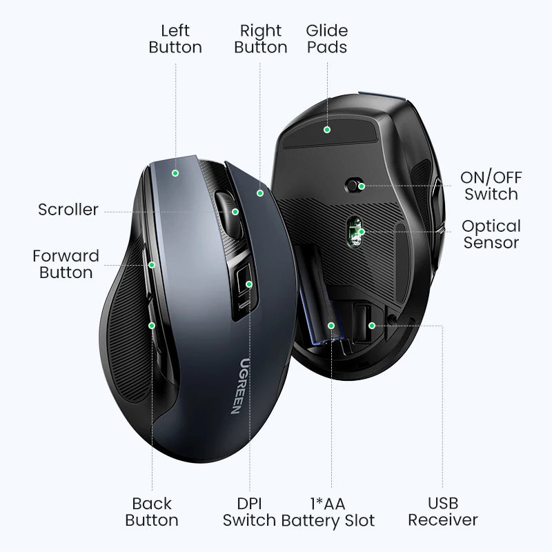 UGREEN Ergonomic Mouse 2.4G Wireless Bluetooth 5.0  4000DPI Silent Mouse  for PC MacBook Tablet Laptop Mouse