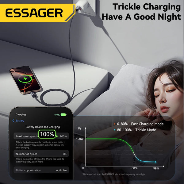 ខ្សែសាក USB ប្រភេទ C របស់ Essager សម្រាប់ iPhone 17 16 15 Xiaomi Huawei 100W PD សាកលឿនសម្រាប់ Macbook iPad ខ្សែ Type C ដល់ C