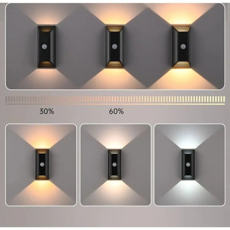 Rechargeable Intelligent Human Body Induction Wireless Remote Control Wire-free Magnetic LED Wall Lamp Suitable for Passageway