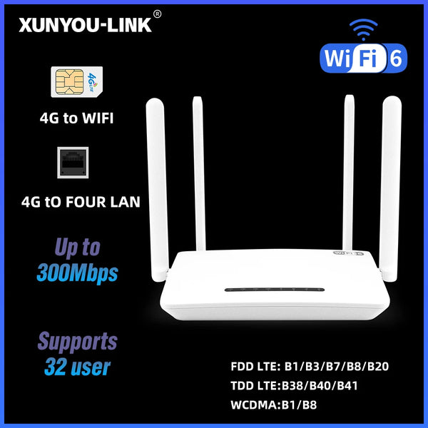 XUNYOU-LINK ម៉ូដឹម 4G WiFi6 4G LTE ស៊ីមរ៉ោតទ័រ ម៉ូដឹមឥតខ្សែល្បឿនលឿន 300Mbps អង់តែន 4 គាំទ្រឧបករណ៍ចំនួន 32 ចំណុចក្តៅសម្រាប់អឺរ៉ុប