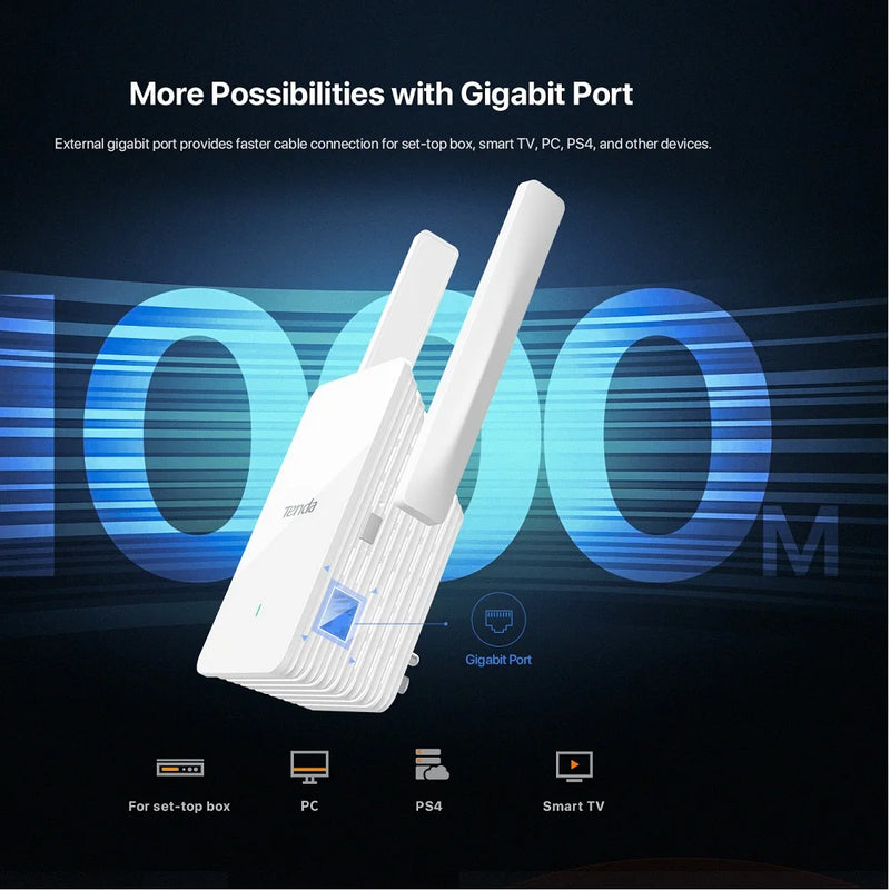 ឧបករណ៍ពង្រីកសញ្ញា Tenda Wi-Fi 6 Range Extender AX1500 A23 2.4G និង 5GHz Dual Band Signal Expansion Repeater 2*5dBi Antennas ជាមួយរន្ធ Gigabit Ethernet