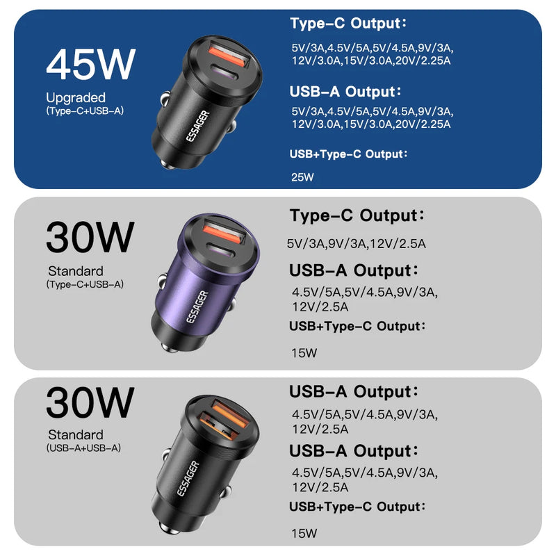 ឆ្នាំងសាករថយន្ត Essager 30W USB Quick Charge 4.0 QC PD 3.0 SCP 5A USB Type C សាកថ្មរថយន្តលឿនសម្រាប់ iPhone 14 13 Huawei Samsung Xiaomi