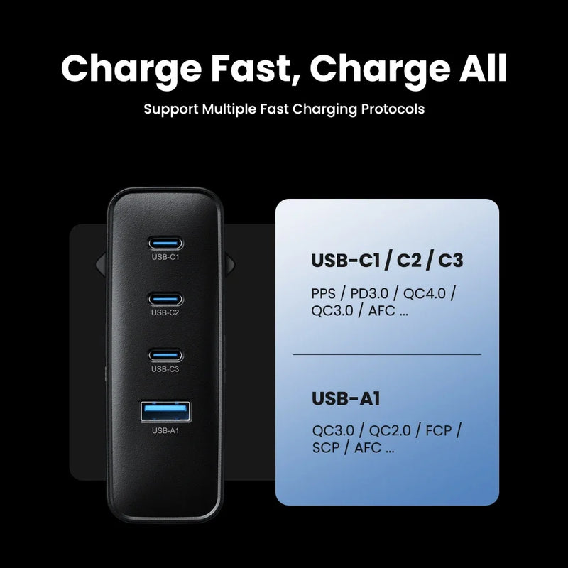 ឆ្នាំងសាកលឿន GaN USB Type C 100W 4 ក្នុង 1 PD QC Quick Charge 4.0 3.0 USB ឆ្នាំងសាកសម្រាប់ iPhone 15 14 13 Pro Max Samsung S23 ថេប្លេត