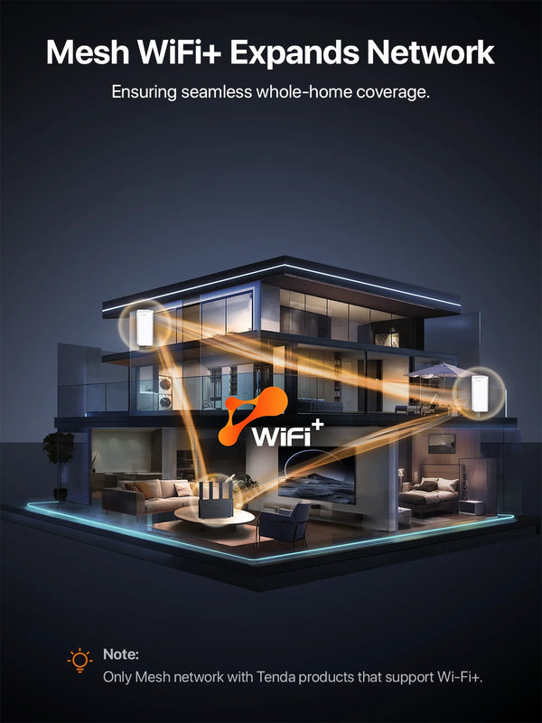 រ៉ោតទ័រ Tenda 4G08 4G+ AC1200 CAT6 LTE រ៉ោតទ័រ 2.4G និង 5Ghz រន្ធដោតស៊ីមកាត ហតស្ពត រ៉ោតទ័រវ៉ាយហ្វាយ ម៉ូដឹម រ៉ោតទ័រ សម្រាប់ប្រើប្រាស់ក្នុងផ្ទះ និងក្រៅផ្ទះ គ្របដណ្តប់ដោយវ៉ាយហ្វាយ Mesh WiFi+