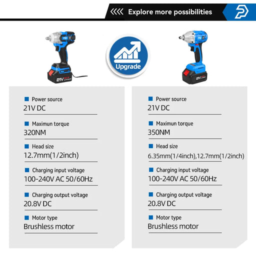 21V Brushless Wrench Electric Impact Wrench 320NM/350NM Socket Hand Drill Installation Power Tools By PROSTORMER