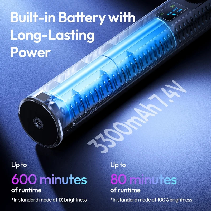 អំពូលភ្លើង Ulanzi B15RGB 15W ម៉ាញេទិក អំពូល LED កាន់ដៃ 1800-9000K CCT 3300mAh សម្រាប់ YouTube Vlog Live Photography Studio