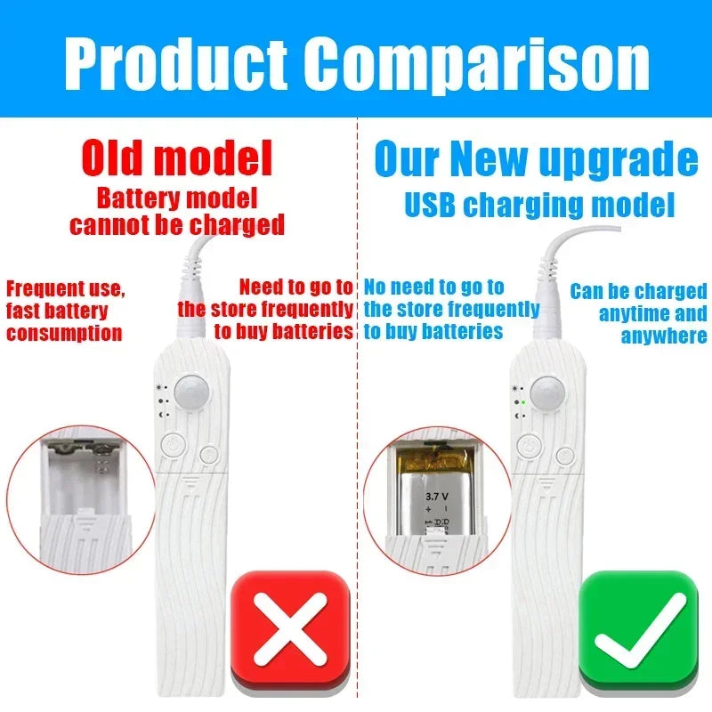 ភ្លើង LED Strip Light Touch Sensing Flexible Light ខ្សែបូ ចង្កៀងសាក USB បំភ្លឺទូ បំភ្លឺកញ្ចក់