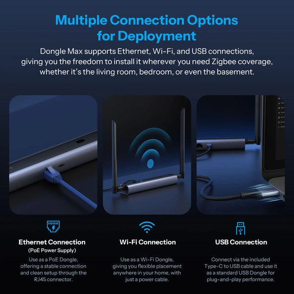 SONOFF Dongle Max Zigbee/Thread PoE Dongle-M បន្ទះឈីបដំណើរការខ្ពស់ ចំណុចប្រទាក់គ្រប់គ្រងផ្អែកលើគេហទំព័រ គាំទ្រ Ethernet, Wi-Fi, USB