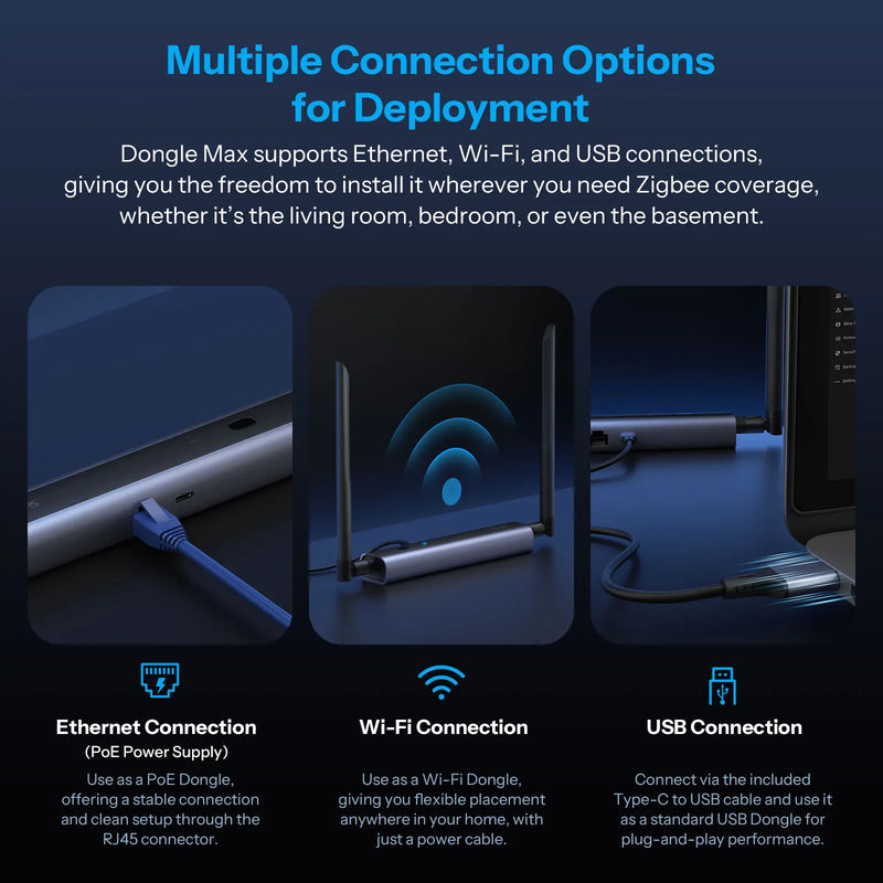 SONOFF Dongle Max Zigbee/Thread PoE Dongle-M High-Performance Chipset Web-Based Management Interface Supports Ethernet,Wi-Fi,USB